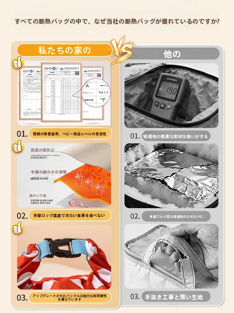 折りたたみ エコ バッグ としての保温機能付きランチバッグの実用性とは