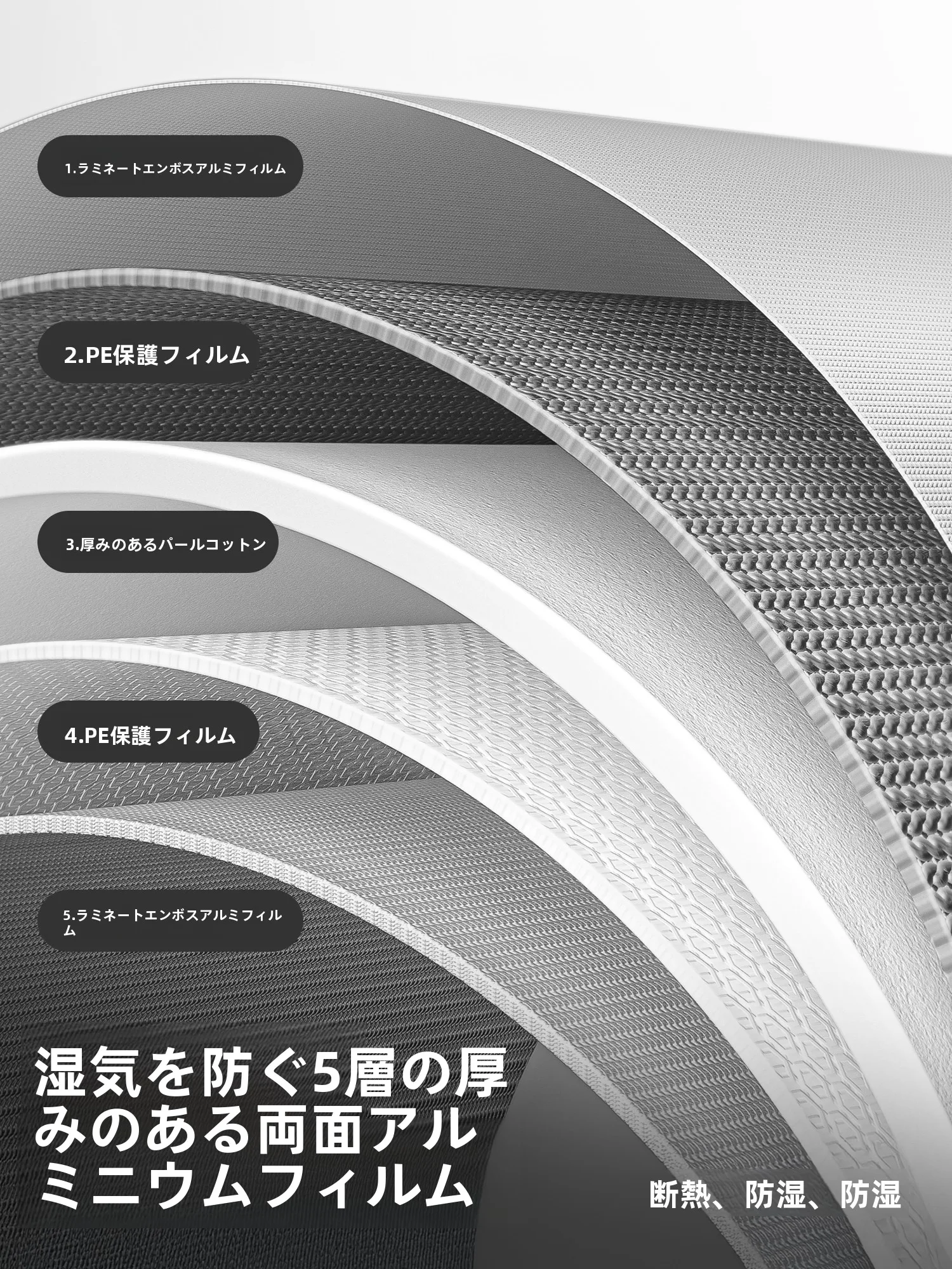 探検用テント 防潮マット：ファミリーキャンプで安心に使えるアルミ箔製マットの選び方