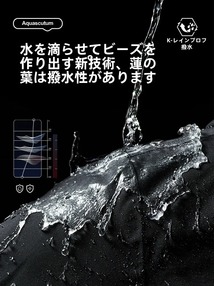 スノーボードジャケットを選ぶときに迷うのは、本当に「機能」なのか？