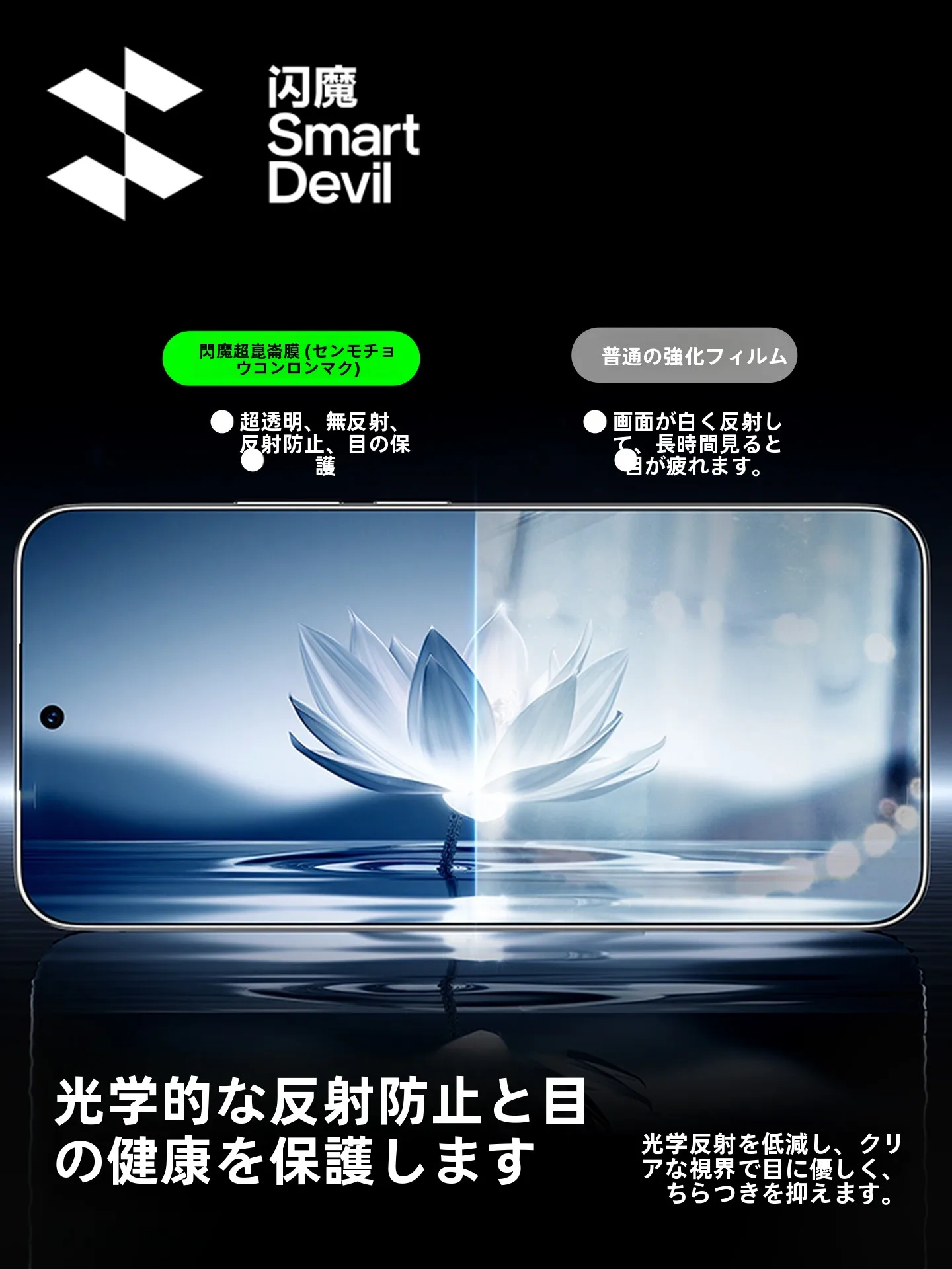 华为nova15 Pro用強化ガラスフィルム：防衝撃・高透明度で長期間の画面保護
