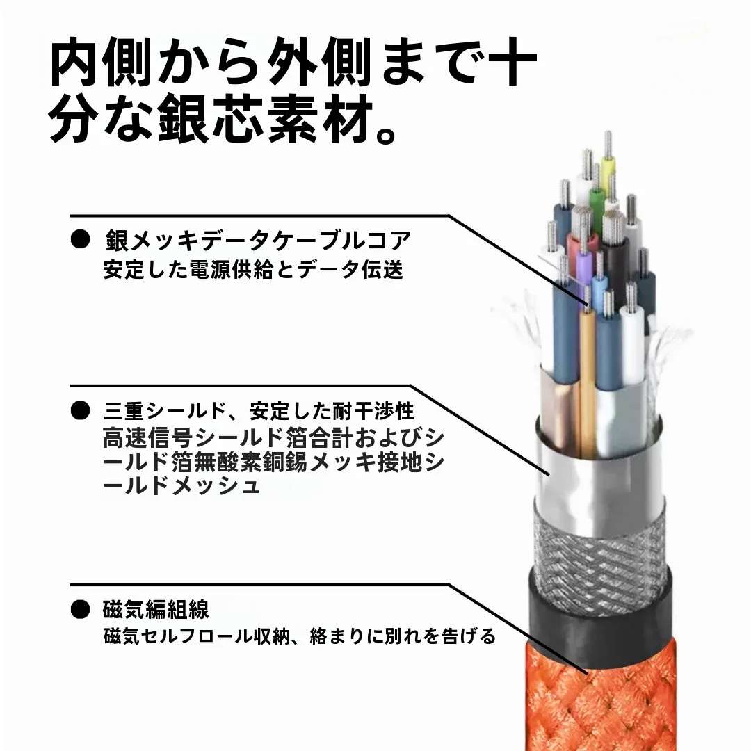 iPhone16用充電器のタイプは？240W急速充電で未来をつなぐ「磁吸式Thunderbolt 4ケーブル」の本当の価値とは