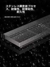収納ラック 食器 ユーザー 洗い場 材料 ステンレス 壁掛け式 デザイン ユニーク