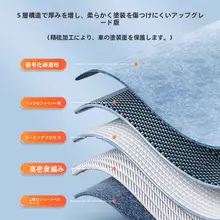 極上の柔らかさ洗車タオル【吸水タイプ・内装用・毛が抜けにくい】