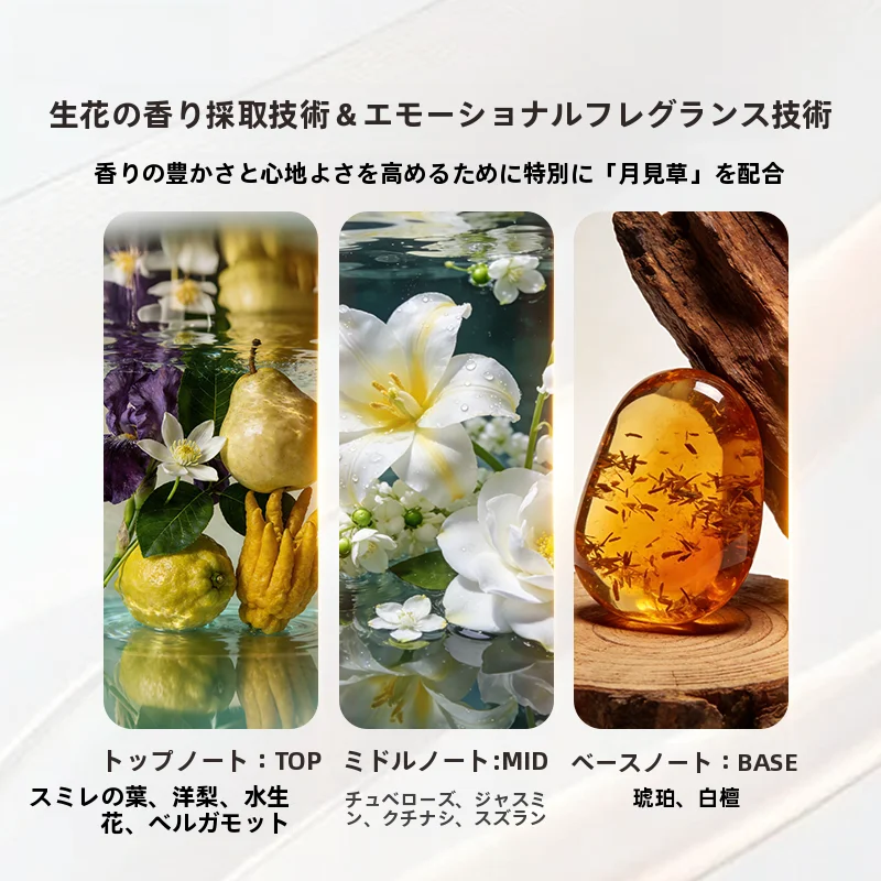 CHANDO 極上の柔らかさ！美白ボディローション【保湿・乾燥肌用】