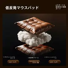 超大サイズのゲーミングマウスパッド【メモリーフォーム腕サポート・オフィス用】