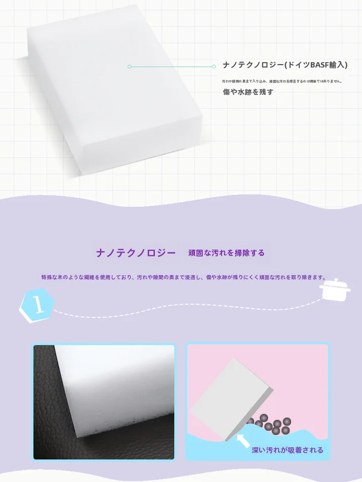スポンジクリーナー 清掃用 ふきん 材質/クロス 日本製 耐久性