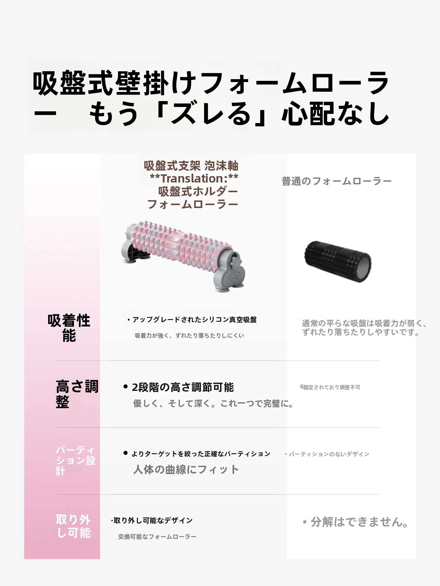 更年期マッサージで筋肉をほぐす！Umayローラーの実用性と効果解析