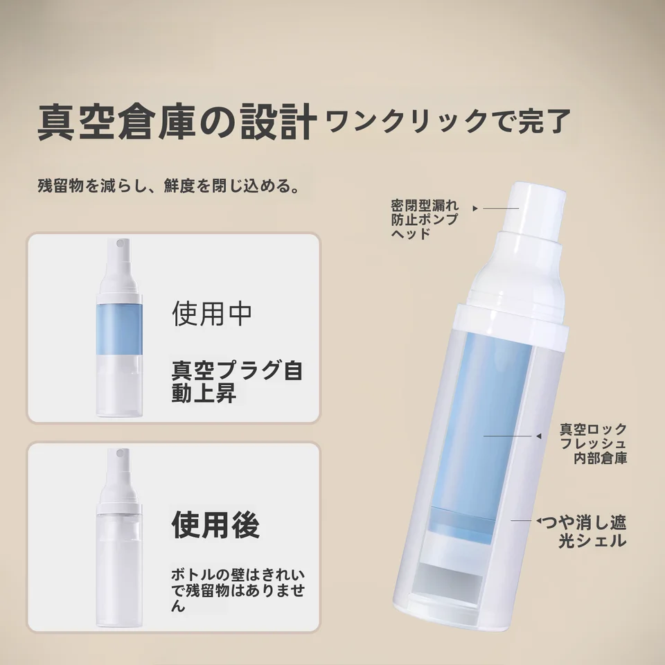 高圧真空超細スプレーボトル【旅行用・メイク水補給・押し出し式・携帯便利】