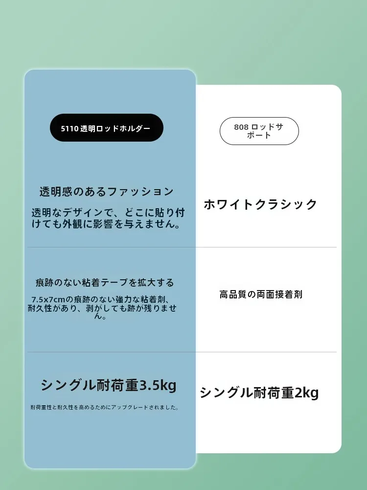 コーナークランプを選ぶべきタイミングは？実は「無痕」が勝る理由