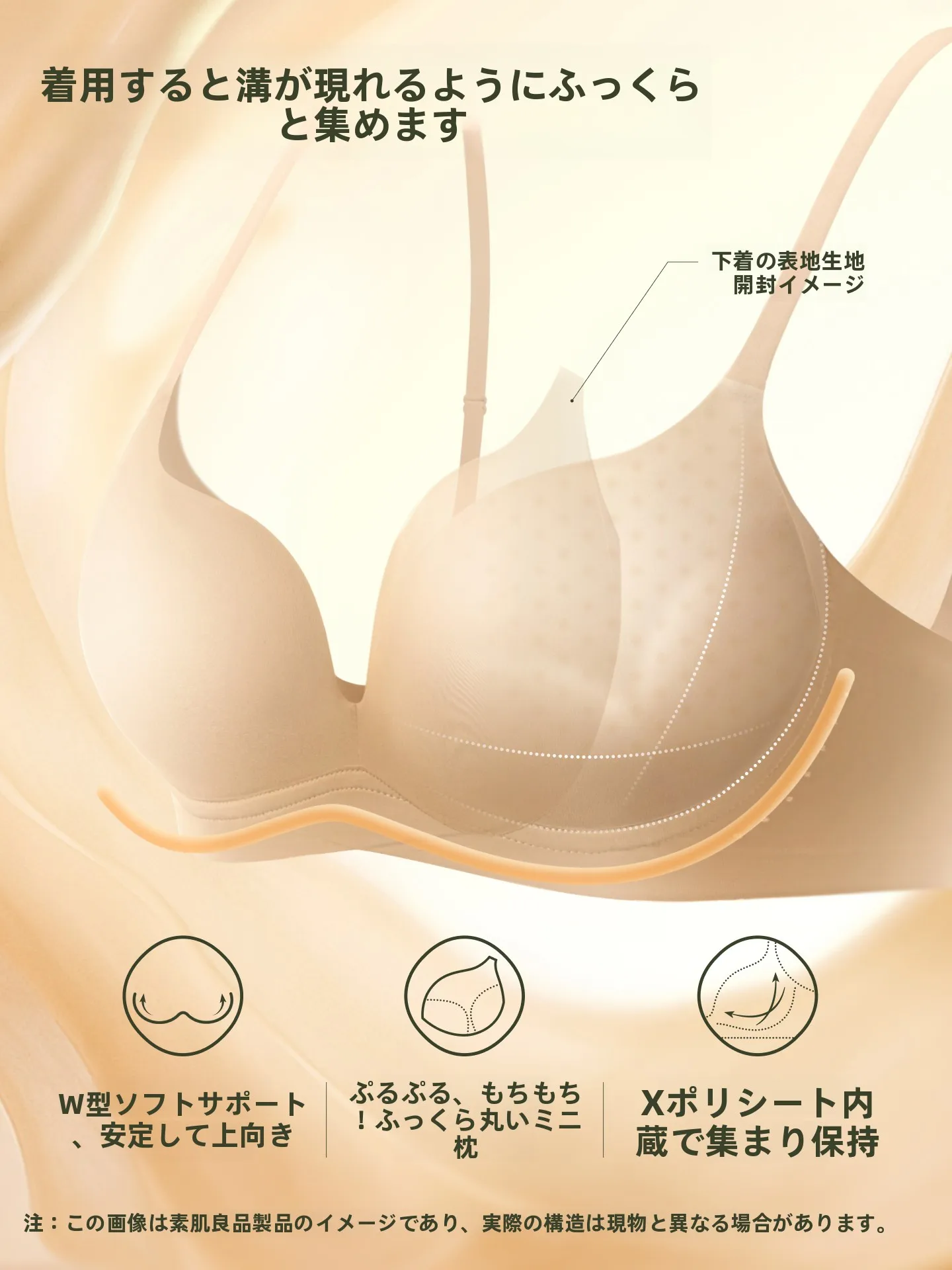 ブラジャーを選ぶときに迷うのは、本当に「どんな機能があるか」なのか？