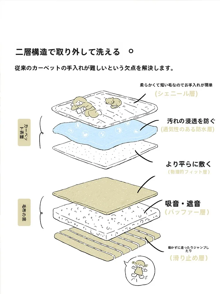 中古風バウハウスデザインラグ：おしゃれ モダン なリビングに最適なアイリス模様カーペット