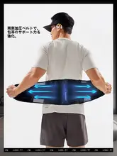 LINING 加圧透湿サポート腰ベルト【成人用・運動用・通気性】