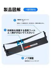 幅広い機種に対応！インクリボン【多色・高性能】