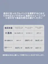 リハビリテーション用エラスティックバンド【足首回復・抵抗トレーニング・ヨガ用】