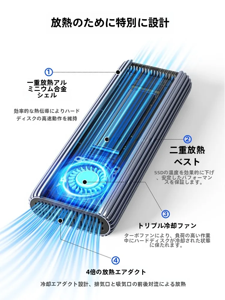 3TB SSDとは何か：奥睿科ORICO-S40 USB4モバイルSSDの実際の性能と使い方