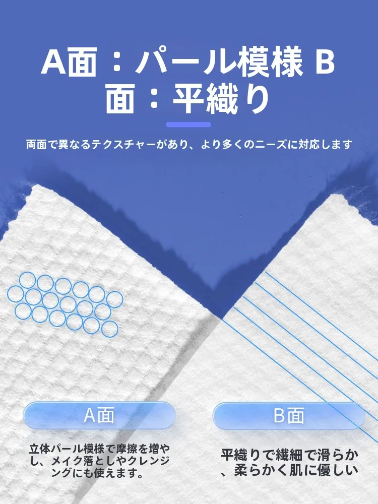 タオルの買い替えでもったいないのは、本当に使い捨てのタオルのせい？