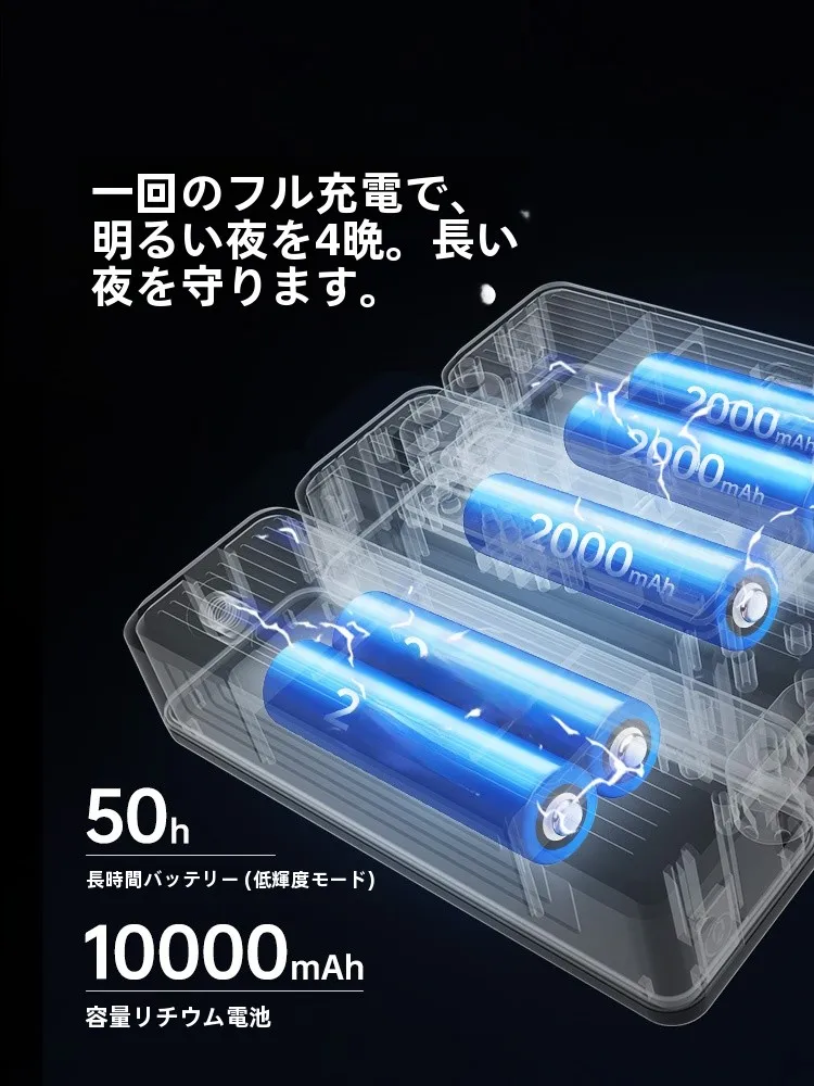 1000ルーメン明るさの実際の照度と使用範囲：挪客キャンプLEDランプの性能解析