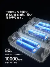持ち運びに便利なキャンプ用LEDランプ【明るい充電式・長時間使用可能・テント照明用】