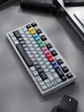 キーキャップ PBT 昇華転写 Cherryプロファイル ガラスビーズ配合 スキンタッチ No Signal 「PBTfans」