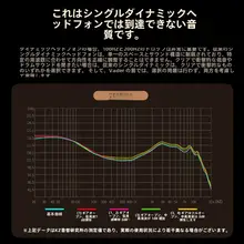 有線インイヤーヘッドフォン【HIFI音質・ゲーミング・調整可能】