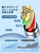 iPhone/iPad対応急速充電ケーブル【USBタイプ・2メートル・車載用】