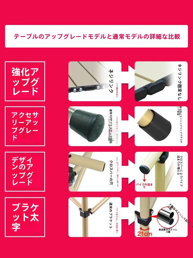 キャンプ道具を節約調達｜可調整式折りたたみアウトドアテーブルの実用性と価格戦略