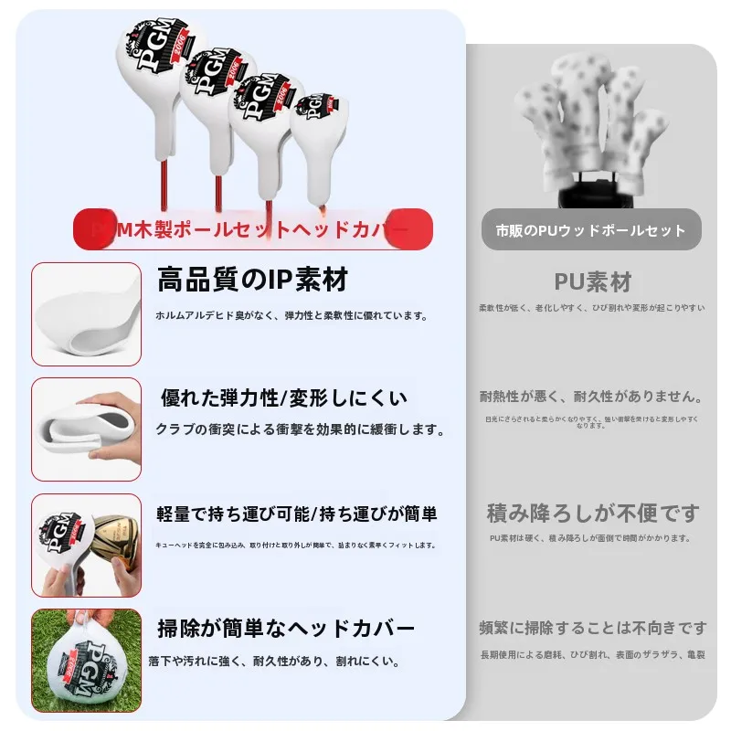ゴルフドライバーカバーを選ぶべき理由は？実際の使い勝手と価格のバランスを解説