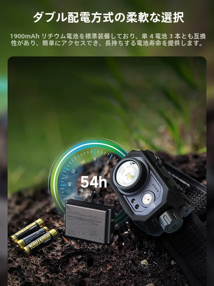 キャンプ道具を節約調達｜実際に使ってみた結果 - Fenix HL45Rヘッドランプの実測データ