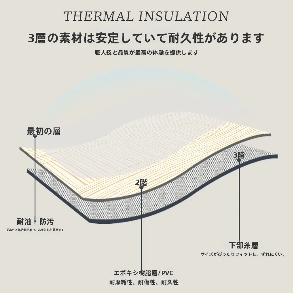 防水・防油テーブルクロス PVC製：軽やかで高級感のあるダイニング用途の実用性解析