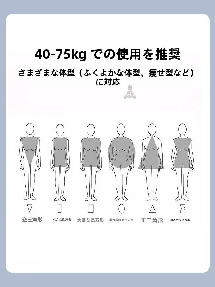 腹巻きパンツをどう選ぶべきか？実際の使い方と、今こそ注目すべき男性用アイテムとは