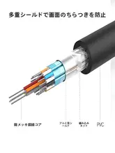 DisplayPort DVI 変換アダプタ モニターケーブル PC グラフィックボード 映像出力 「UGREEN」