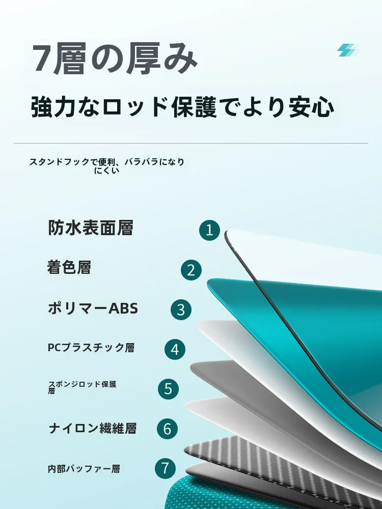 釣竿ケース ハード は、本当に「耐久性」があるの？その理由と選び方を徹底解説