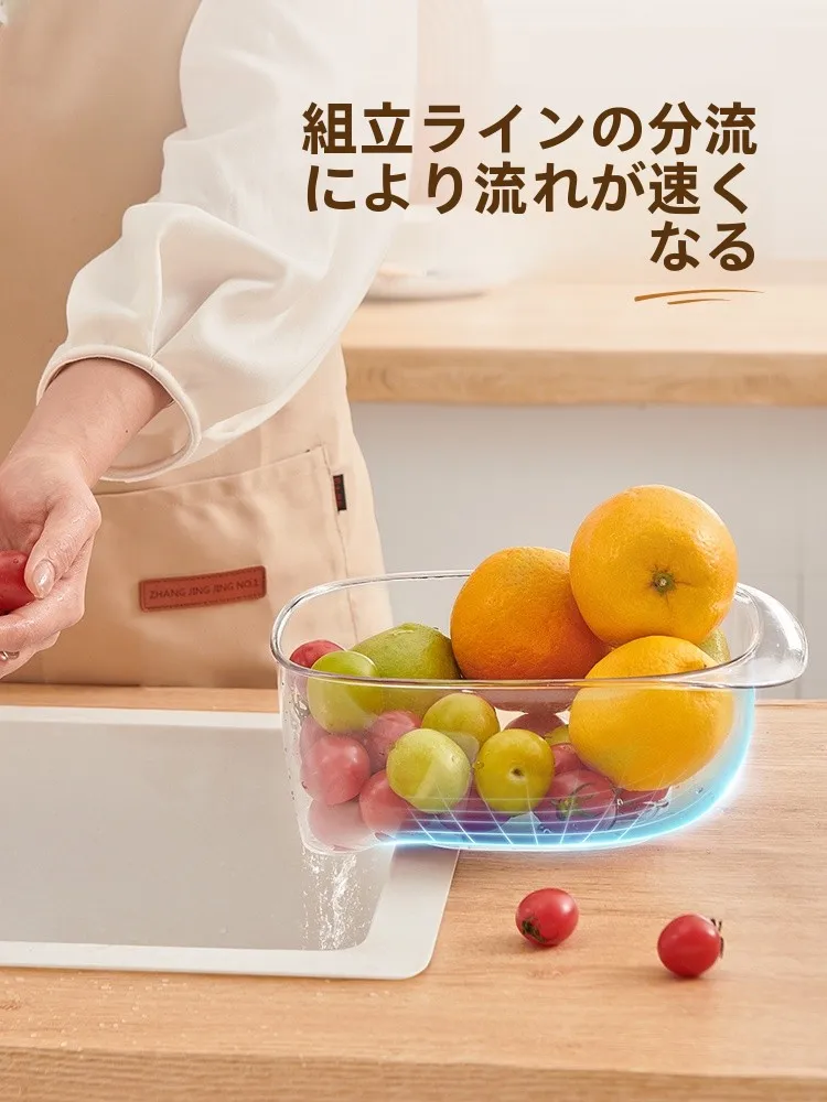キッチンのシンクにぴったりの洗面器は、どう選ぶ？
