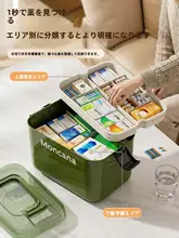 家庭用医療ボックス【大容量・手提げタイプ】