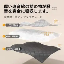 優れた防音性能！石墨烯製のカーテン【マグネット式・防音機能・商業店舗用】