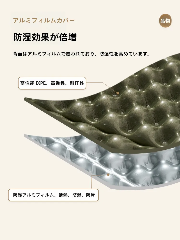 キャンプ道具を節約調達｜実際に使ってみた結果　防湿マットの実用性とコストパフォーマンス徹底解説