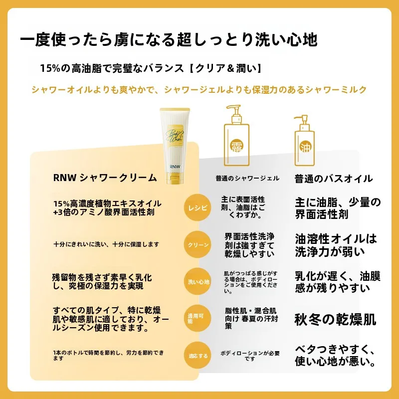 すっぴん石鹸としてのオーガニックボディーソープ：如薇云柔奢润香氛沐浴乳霜の実用性と成分分析