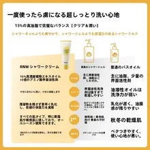 肌を守るやさしいボディソープ【保湿・しっとり感・香り持続】
