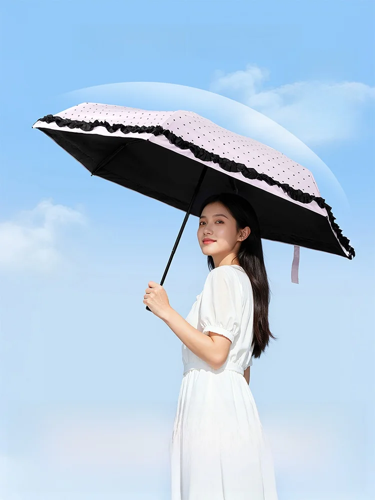 おすすめの雨具はどれ？晴れ間の時でも使える雨具は？