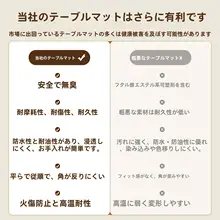 軽やかで高級感漂うレザー調デスクパッド【防水・防油・防熱・洗浄不要】
