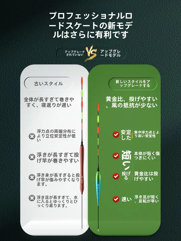 川澤釣具の夜光変色ウキは、本当に魚がつかみやすいの？