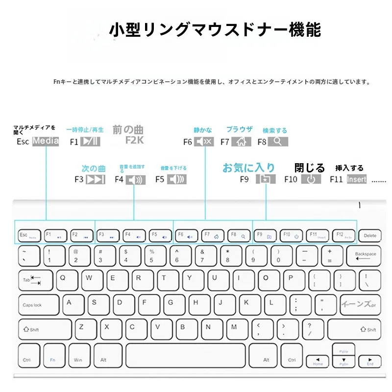 在宅ワーク環境を低コスト整備｜BOW ワイヤレスキーボードとマウスセットの実用性と効率性