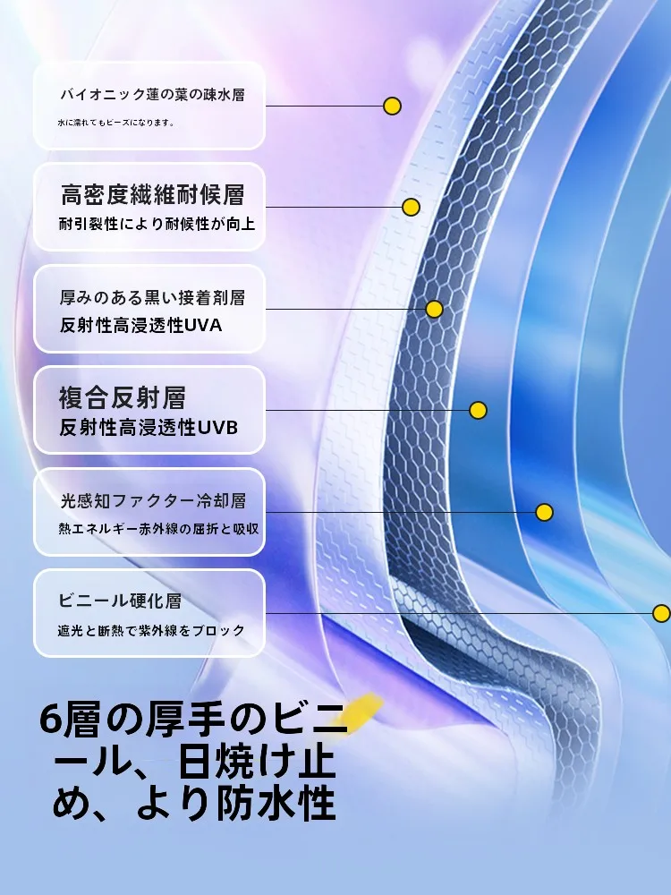 安いテントで過ごす夏のキャンプは、本当に可能なのか？