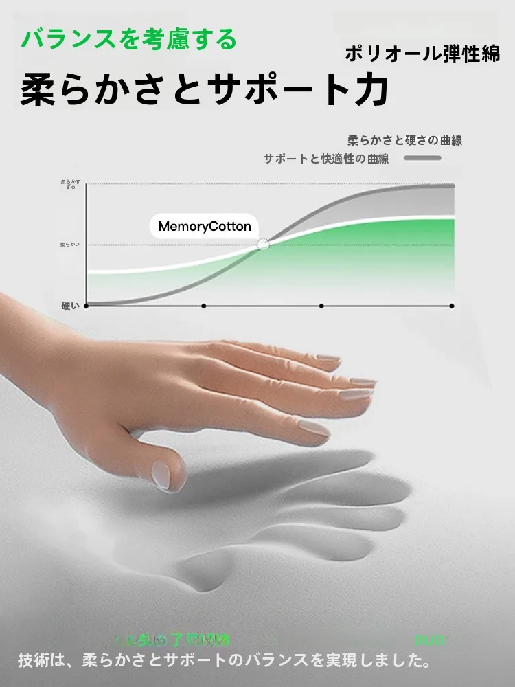 腰痛対策クッション BKT護腰坐垫：オフィスでの長時間作業に最適なサポート機能を実証