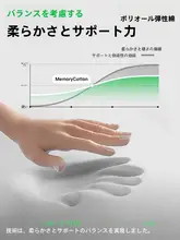 腰痛対策クッション【実用的・オフィス用・贈り物にも最適】（セットアップ対応）