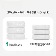 grace 使い捨て圧縮バスタオル【旅行用・携帯便利・厚手】
