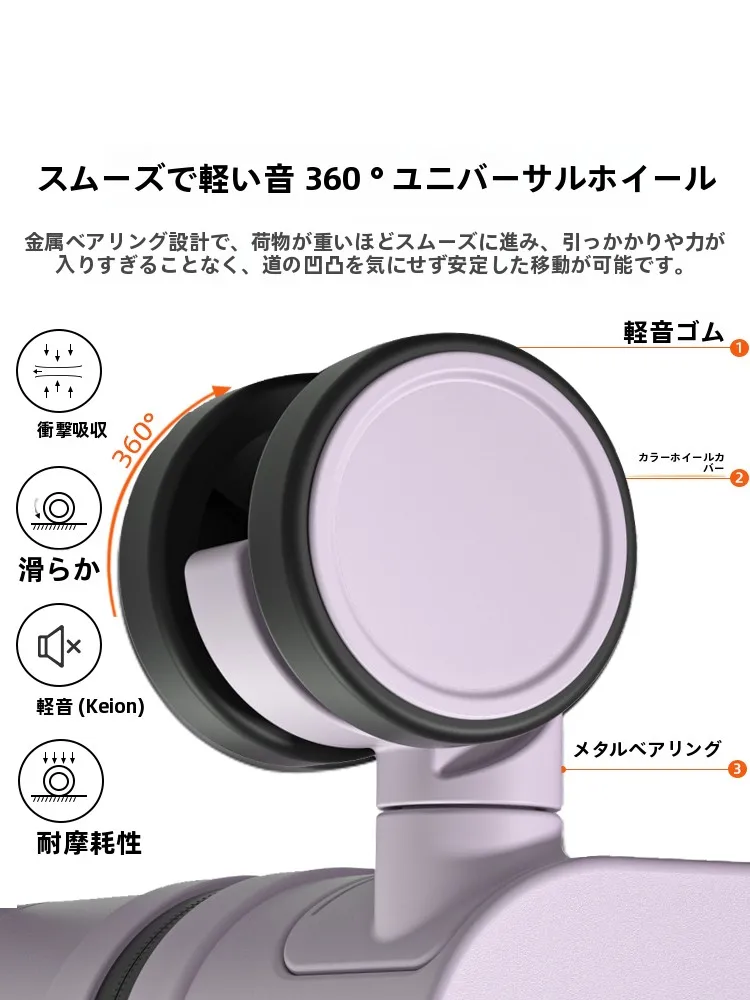 機内持ち込みバッグを選ぶときに迷うのは、本当に何ですか？