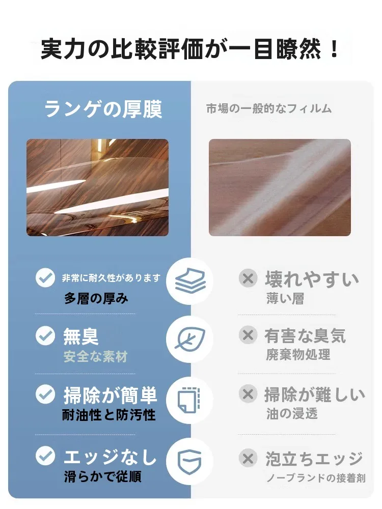 樹脂と木材の違いを知る前に、この1枚のテーブルマットが教えてくれたこと