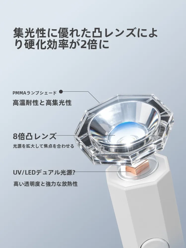 ポータブルミニ手持ちネイル乾燥機：学生・自宅用の柔らかさと実用性を実証
