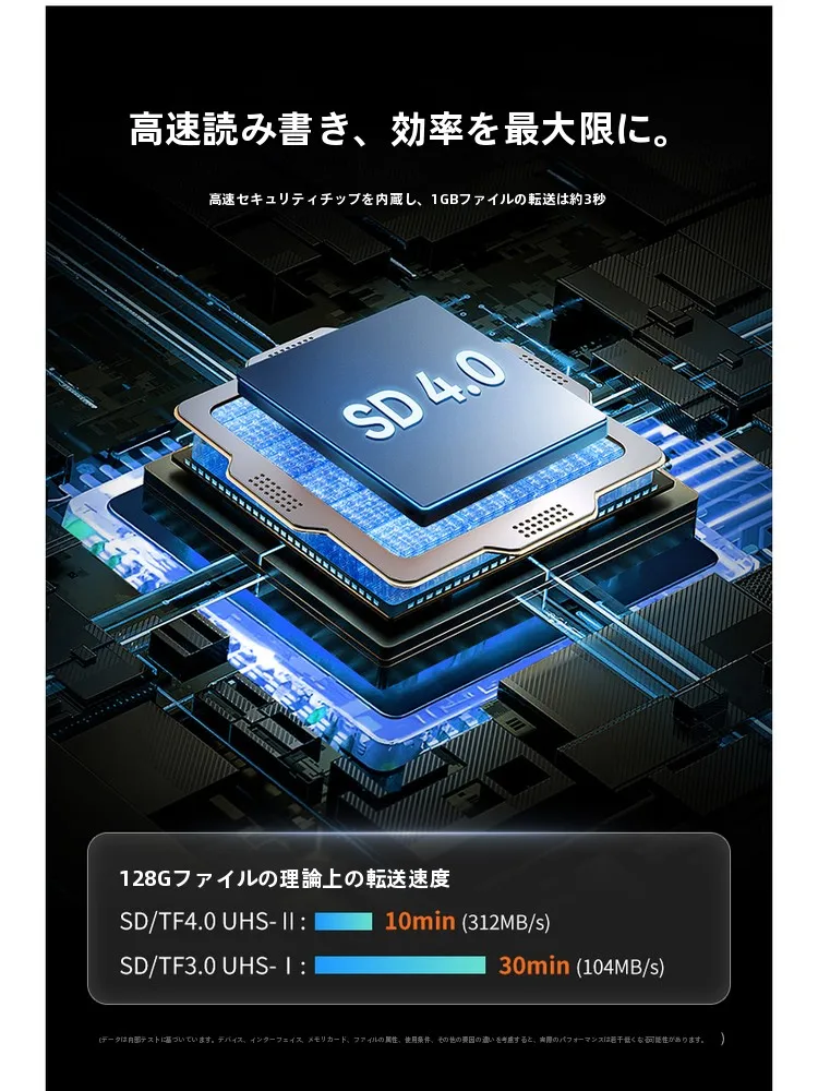 CD取り込みスマホとSDカードBluetoothの選択で迷うなら、これひとつで解決できる？
